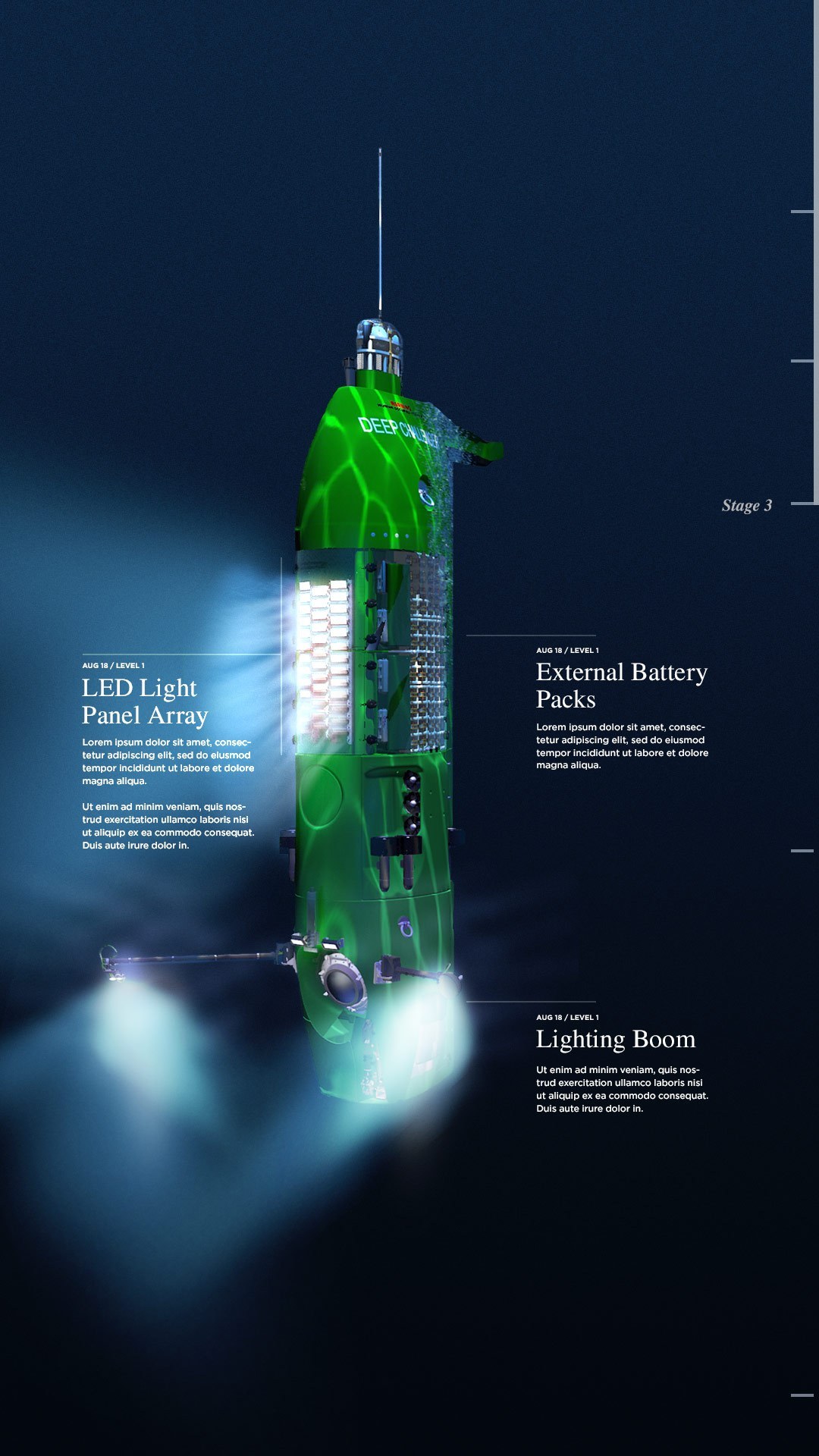 James cameron interactive touch screen 